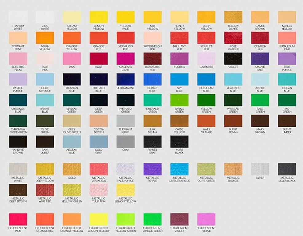MEEDEN Acrylic Paint Set – 100 Colors, Wood Easel, Brushes & Canvases