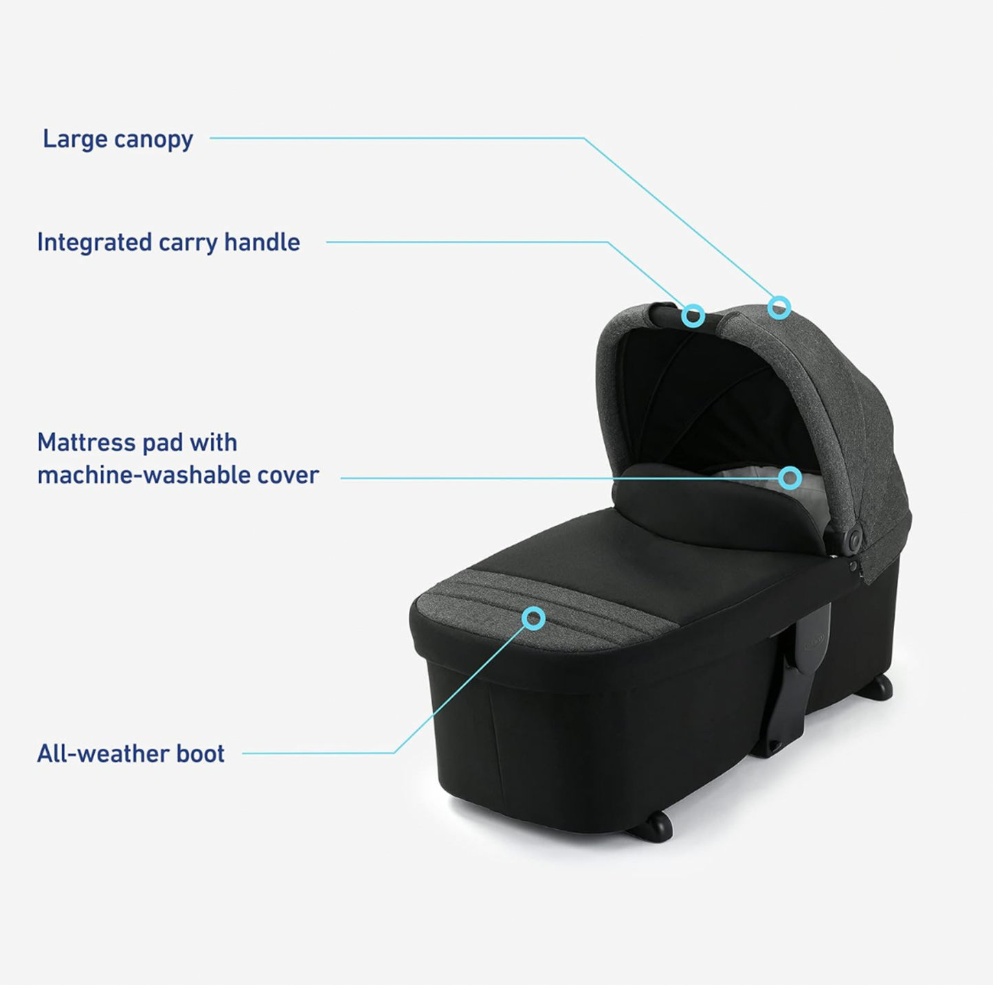 Graco Reversible Carry Cot – Cozy Comfort at Home or On the Go