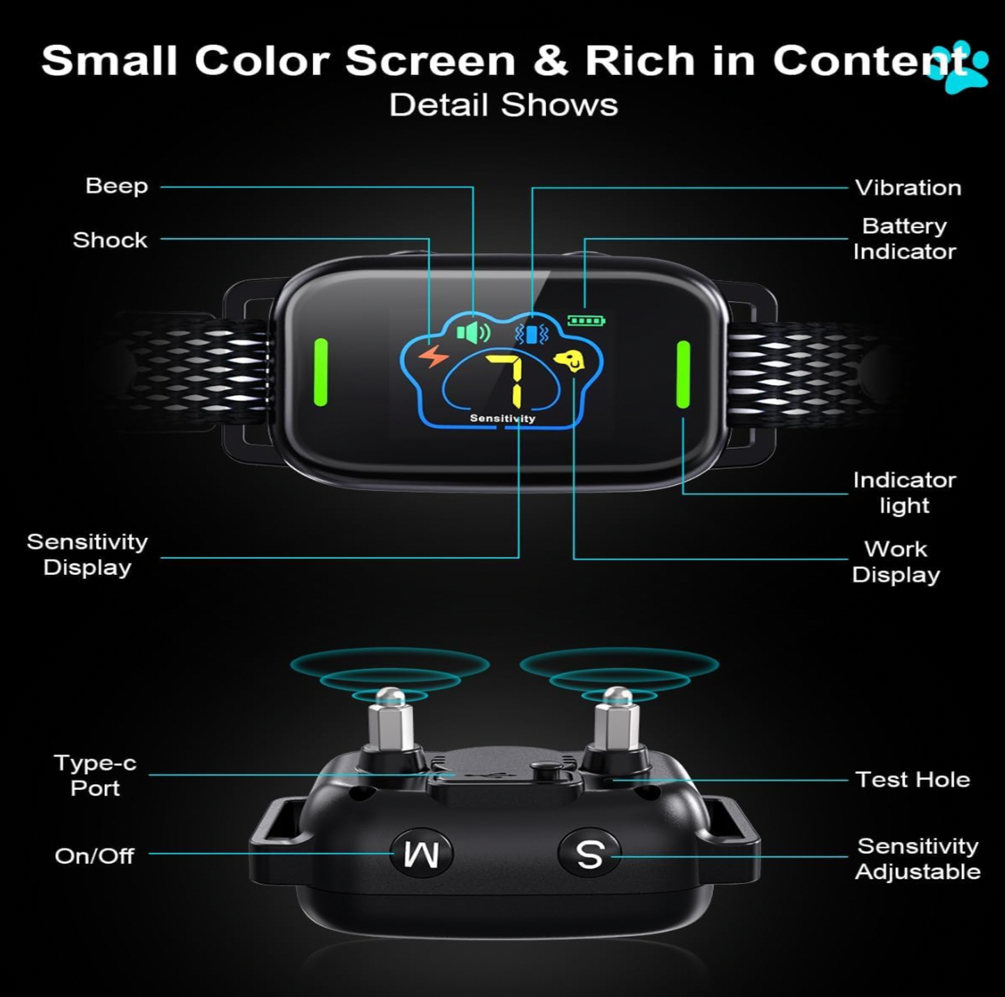 Schéma du récepteur du collier anti-aboiement avec mentions pour beep, vibration, choc, indicateur de batterie, affichage de sensibilité, affichage de fonctionnement, port Type-C, marche arrêt et trou de test