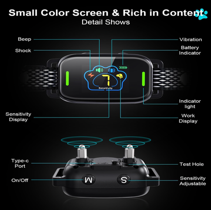 Schéma du récepteur du collier anti-aboiement avec mentions pour beep, vibration, choc, indicateur de batterie, affichage de sensibilité, affichage de fonctionnement, port Type-C, marche arrêt et trou de test