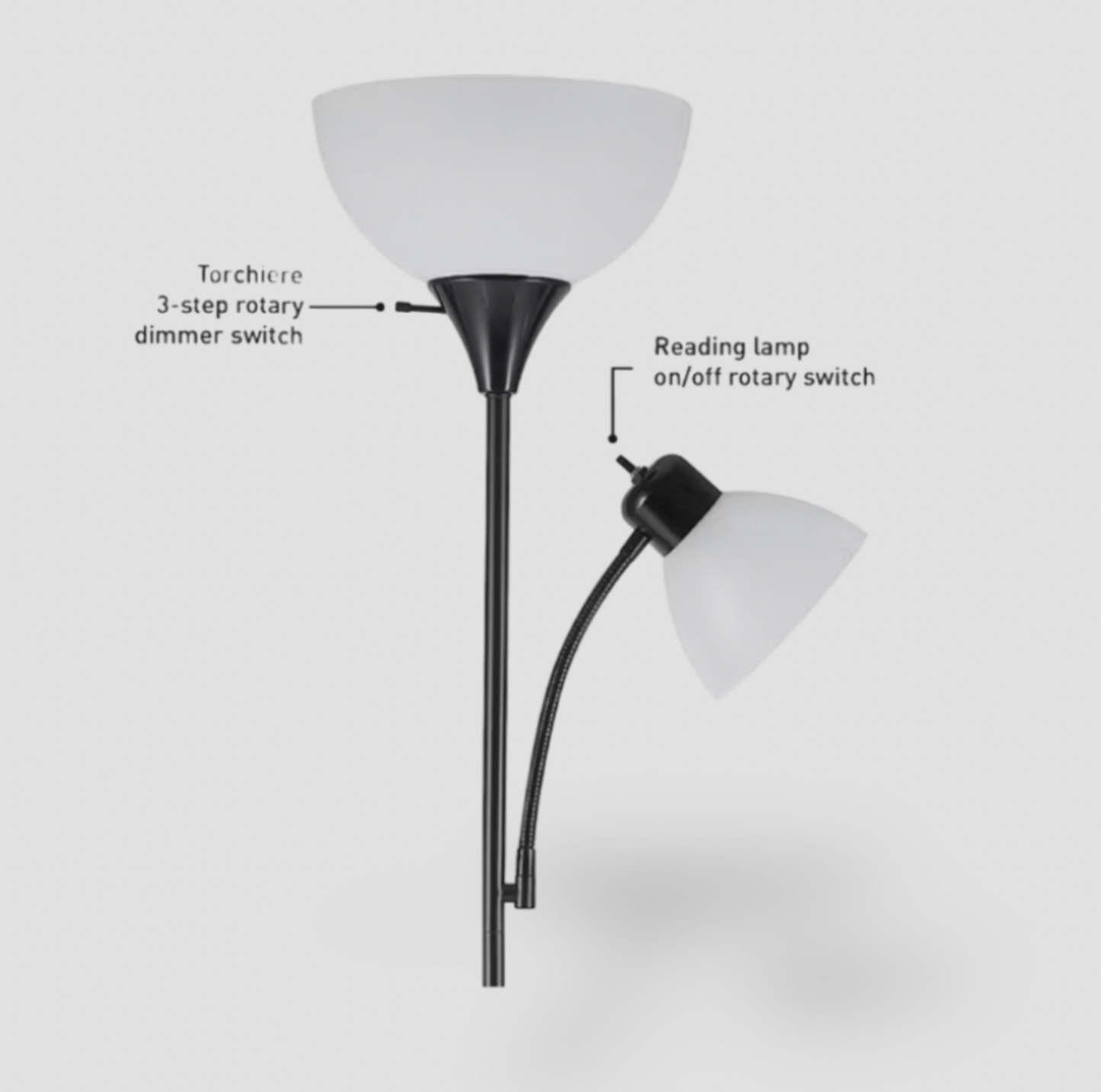 Gros plan des abat-jours du lampadaire torchère noir avec mentions de variateur 3 positions et interrupteur rotatif de lampe de lecture