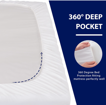 Gros plan du coin du surmatelas blanc avec sangle élastique et mention 360 Deep Pocket avec encart de main étirant le tissu