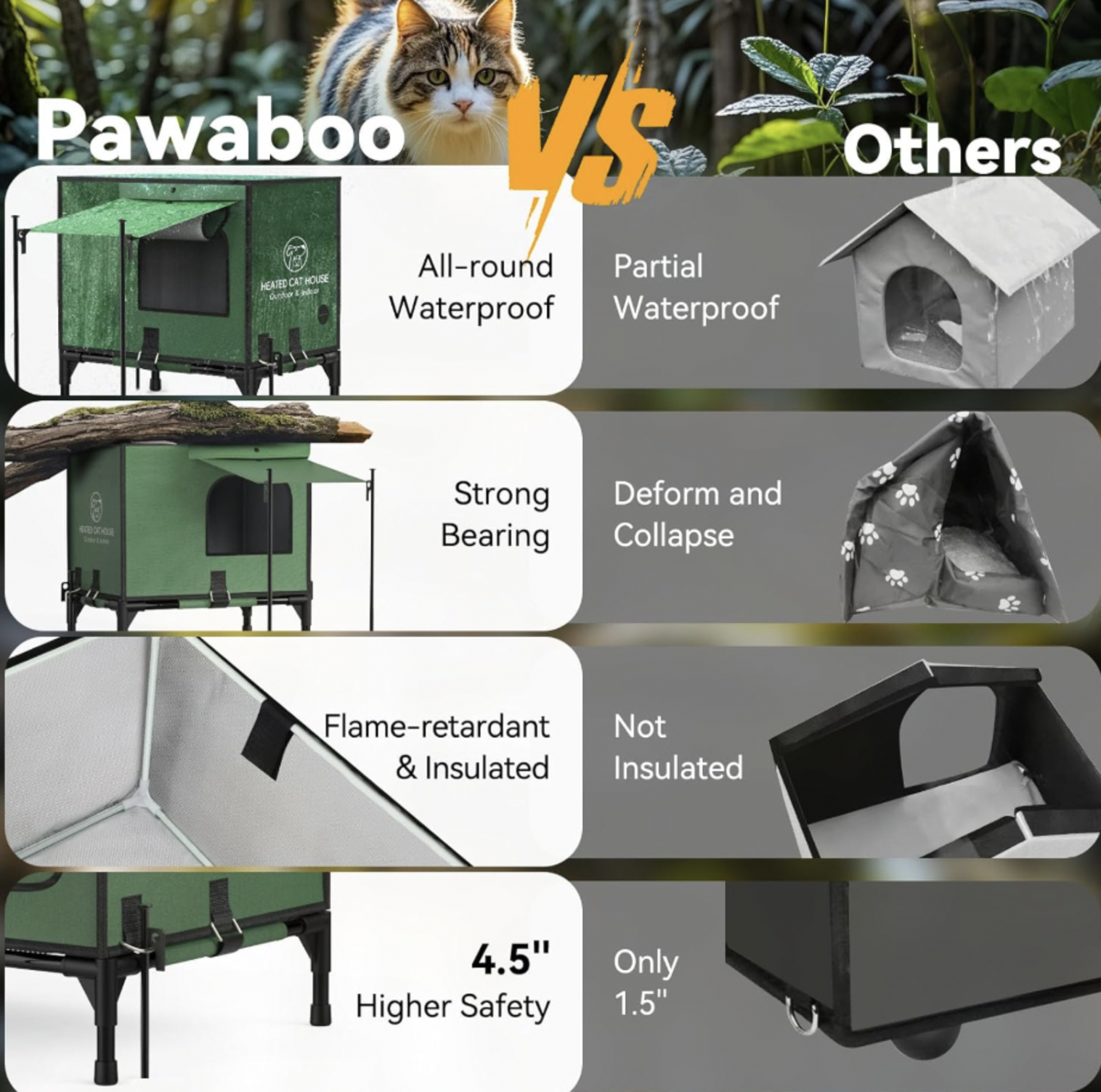 Tableau comparatif de la maison Pawaboo verte par rapport à un concurrent avec mentions d'étanchéité, capacité, isolation et hauteur de base de 4,5 po